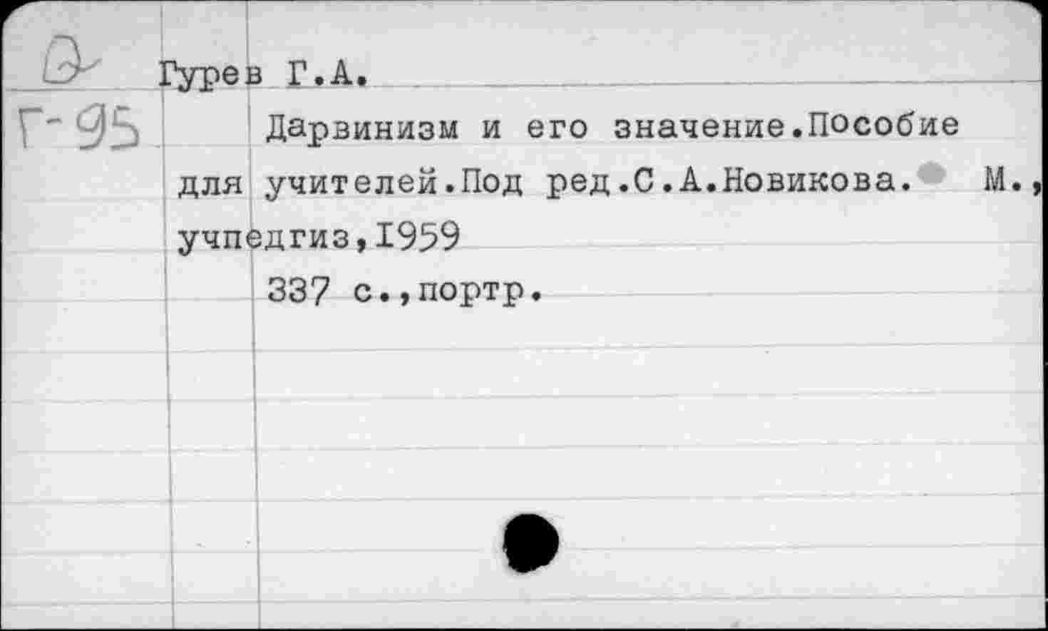 ﻿	[Type]	1 Г.Л.		
г-95		Дарвинизм и его значение.Пособие
	для учителей.Под ред.С.А.Новикова.	М. v4nenrH3.1959	
		337 с.,портр.